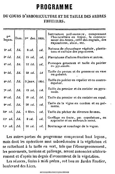 Programme de formations du Comice (1850)